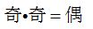 【知到智慧树】《高等数学（上）-本科》章节测试网课答案