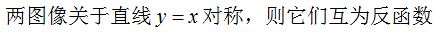 【知到智慧树】《高等数学（上）-本科》章节测试网课答案